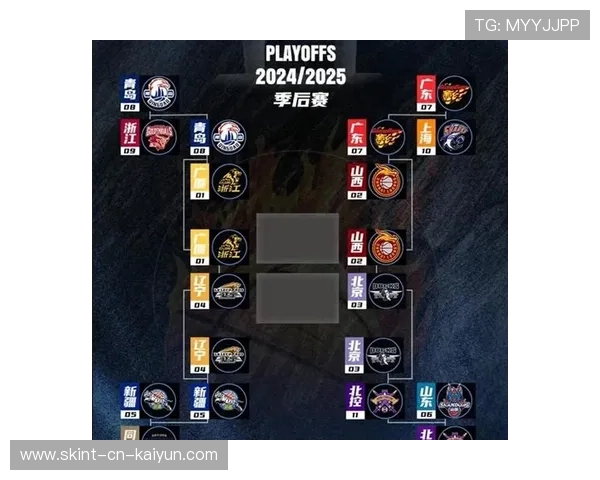 CBA外线炮台彻底开火：篮球世界的火力全开