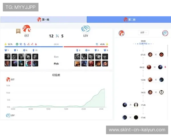 足球赛事数据包首次开放公众申请接口，足球数据api